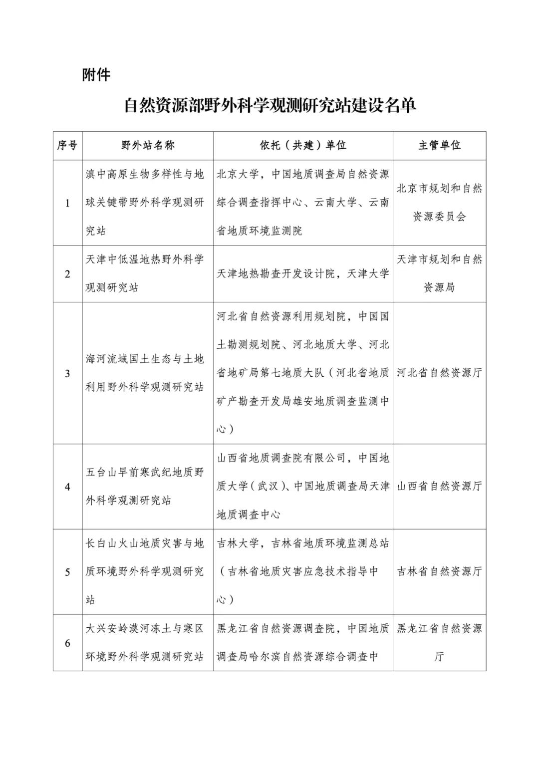 湖南同聚化工有限公司,硫化礦浮選藥劑,氧化礦浮選藥劑,金屬萃取劑