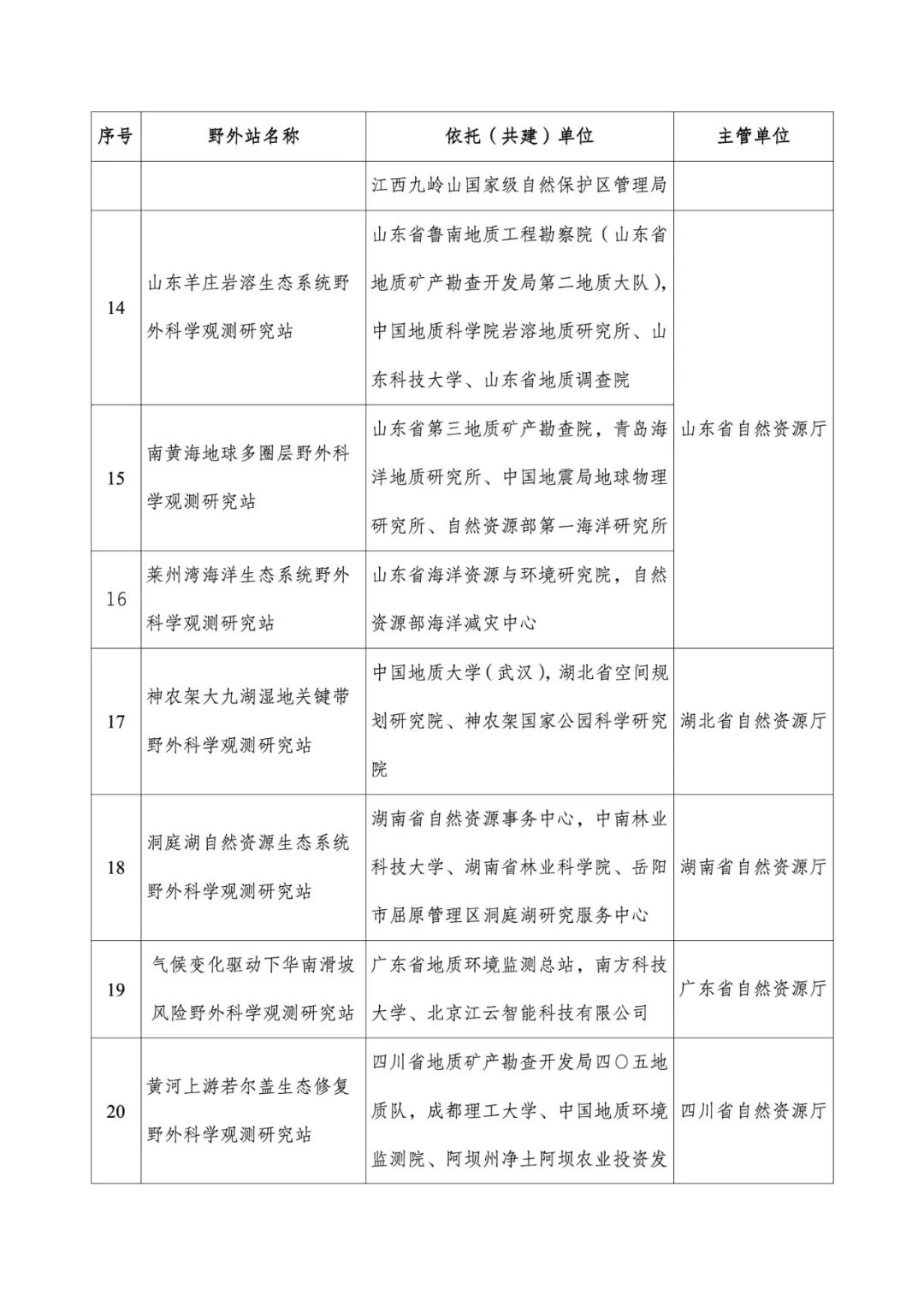 湖南同聚化工有限公司,硫化礦浮選藥劑,氧化礦浮選藥劑,金屬萃取劑