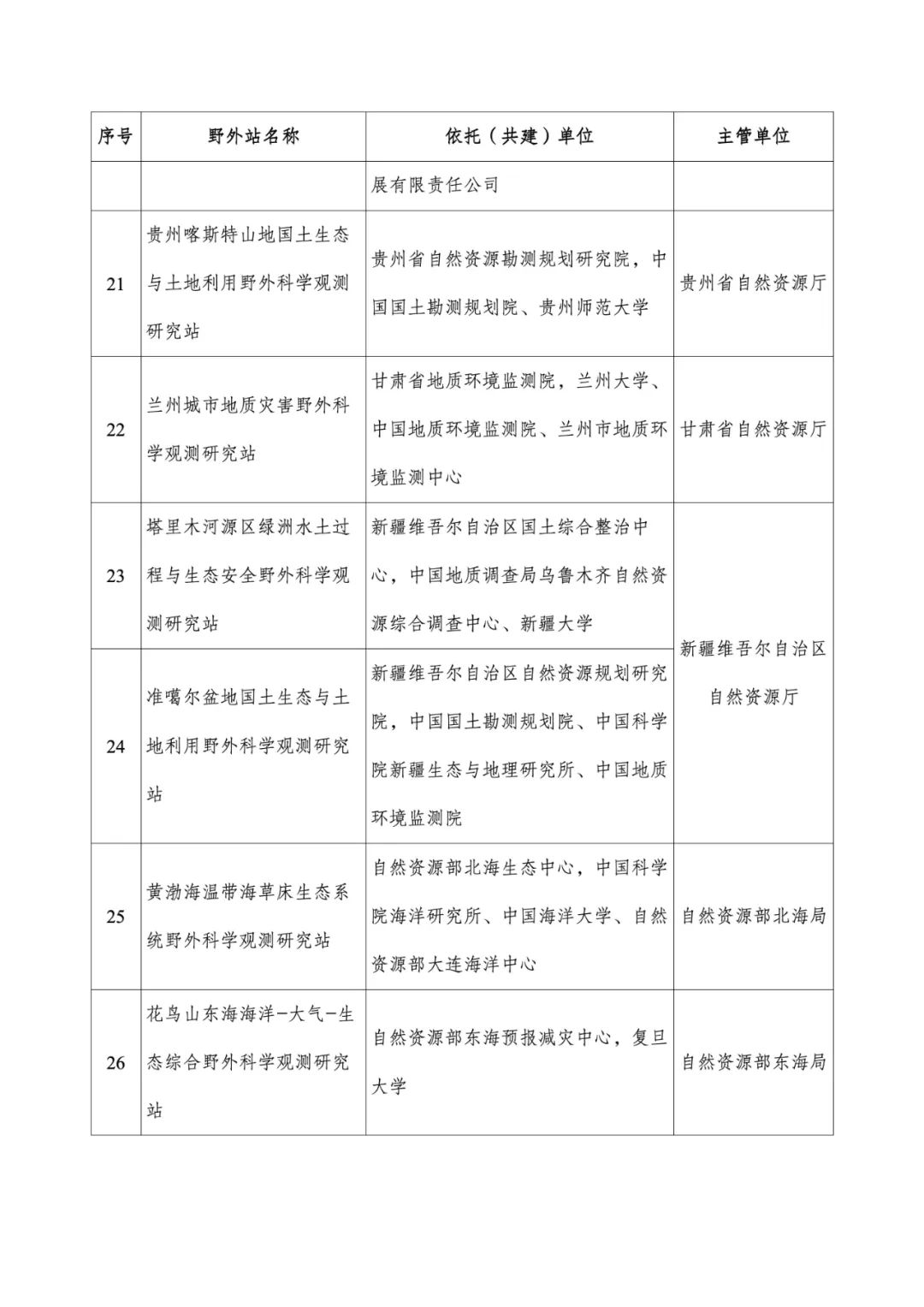 湖南同聚化工有限公司,硫化礦浮選藥劑,氧化礦浮選藥劑,金屬萃取劑