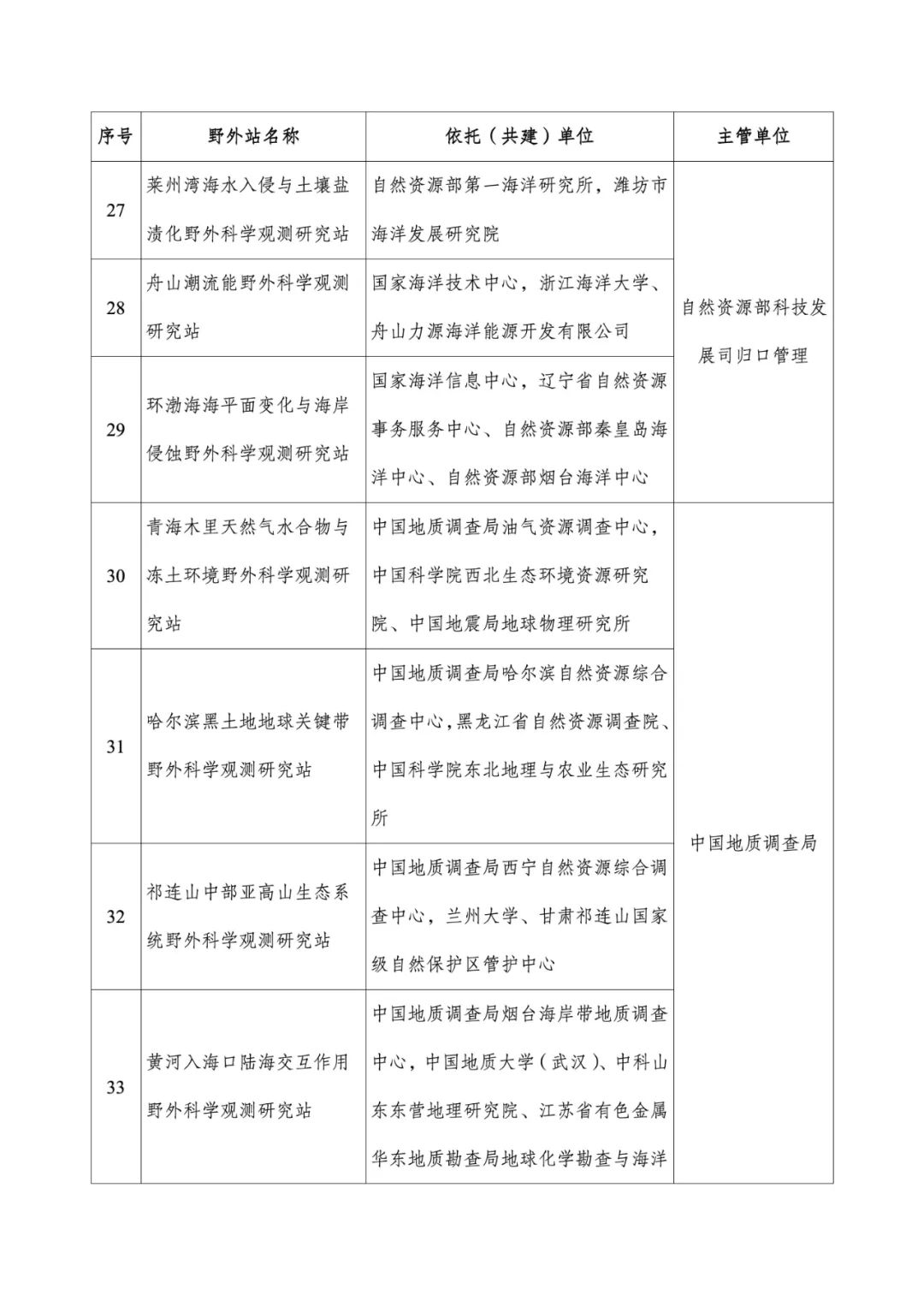 湖南同聚化工有限公司,硫化礦浮選藥劑,氧化礦浮選藥劑,金屬萃取劑